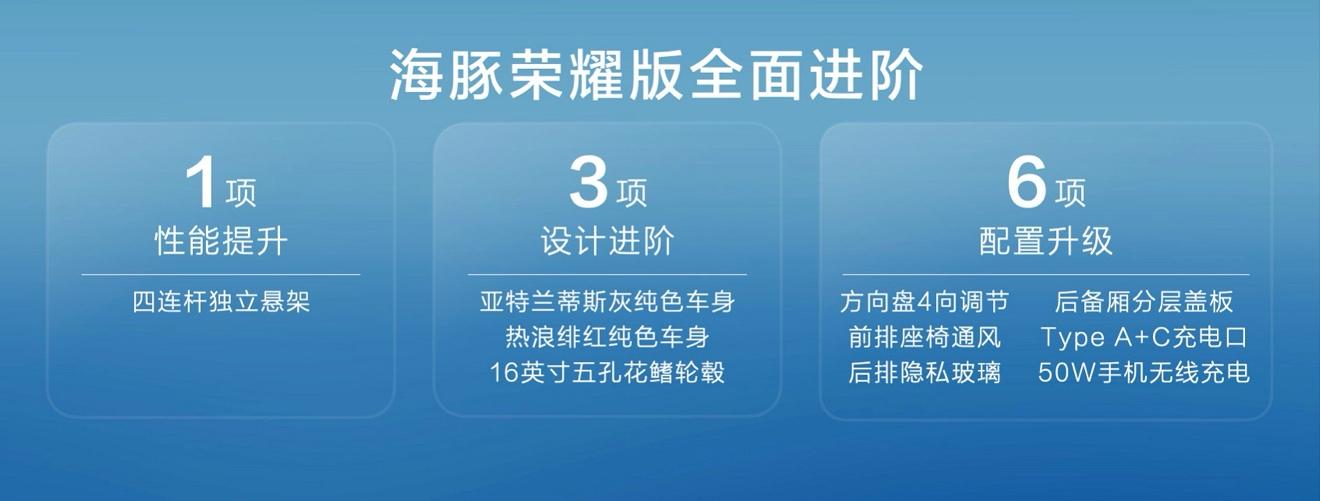 比亞迪這是殺瘋了!海豚榮耀版9.98萬元起售