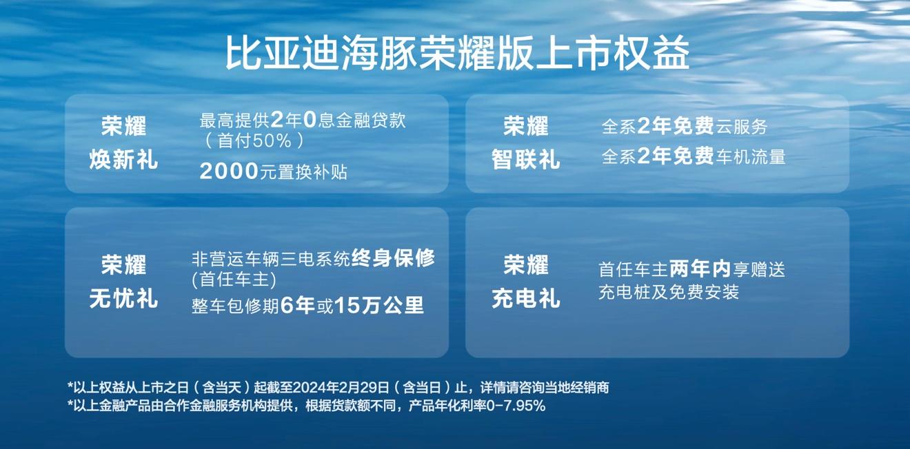比亞迪這是殺瘋了!海豚榮耀版9.98萬元起售