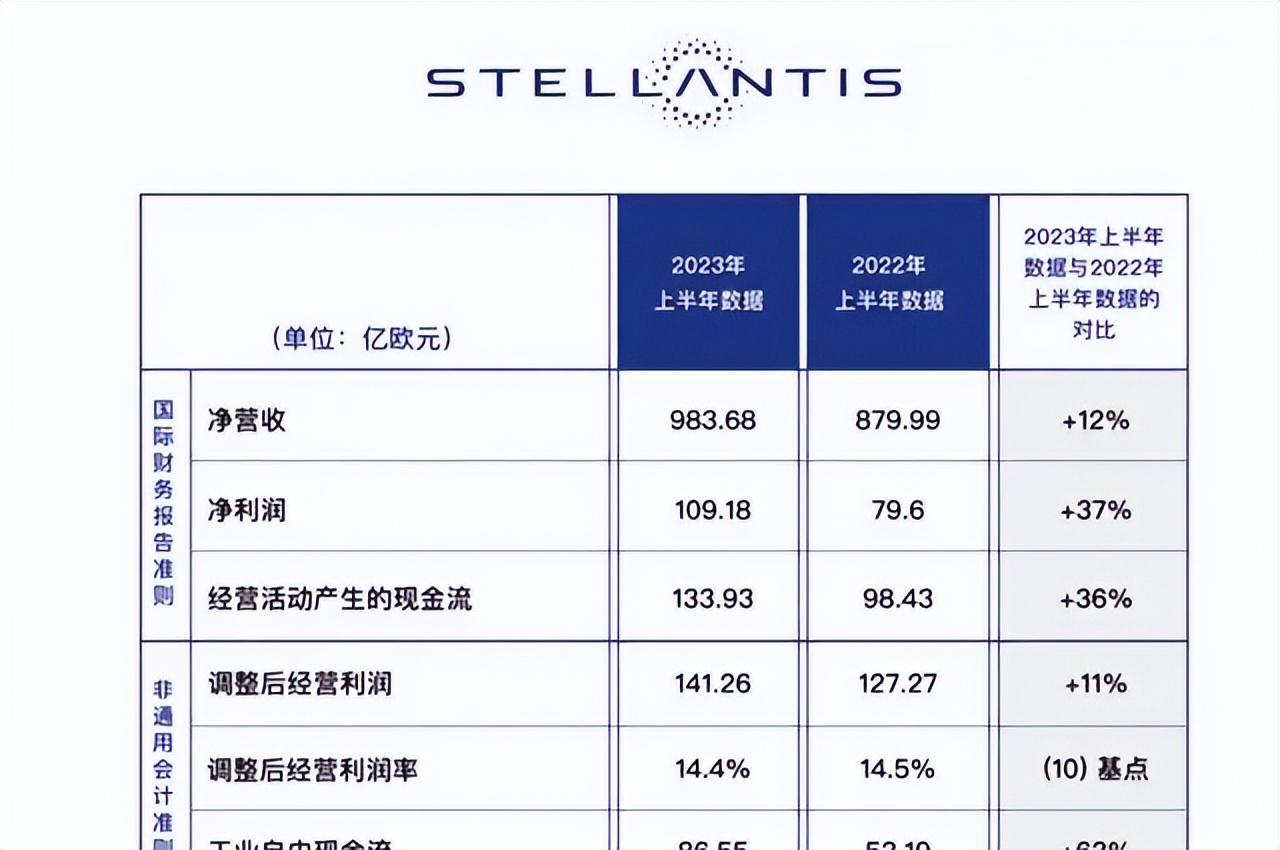 敗走中國市場的國際大牌,其實都過得“挺好的”