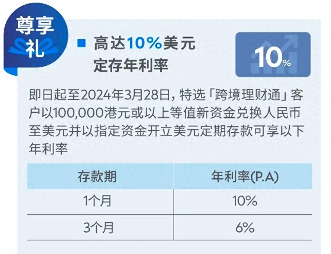 利率10%銀行存款產(chǎn)品火爆