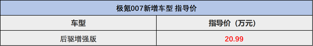 直面小米SU7!極氪007新車型售20.99萬,續航688km,800V高壓架構