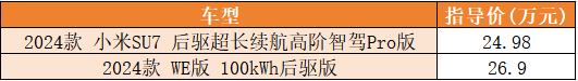 小米SU7對比極氪001,誰更值得購買?