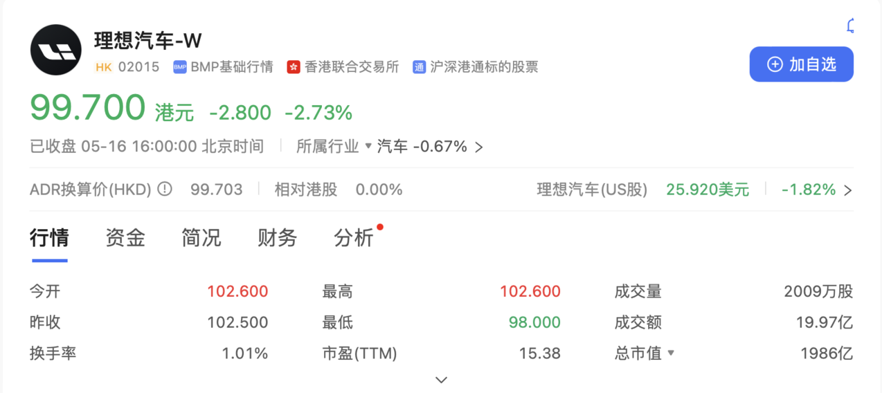 訴訟纏身,誰在為理想MEGA的失利買單?