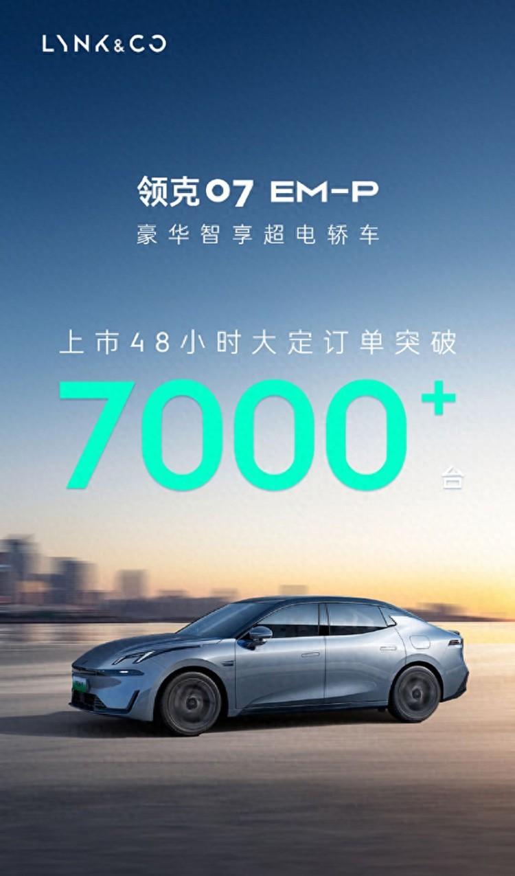 上市48小時(shí)訂單突破7000臺(tái) 領(lǐng)克07 EM-P正式開(kāi)啟交付