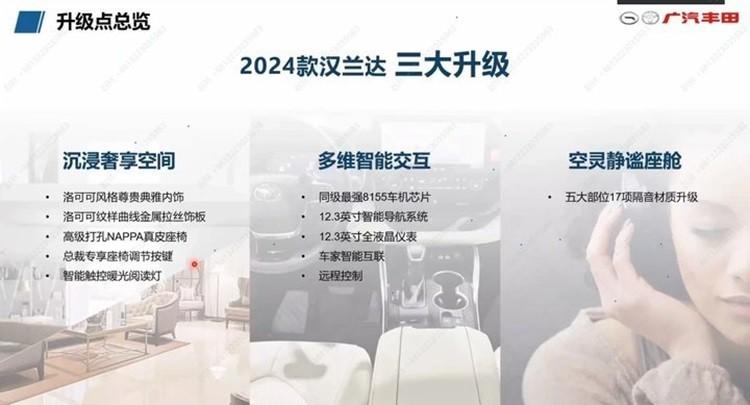 新增全液晶儀表+提升靜謐性!新款漢蘭達(dá)亮相