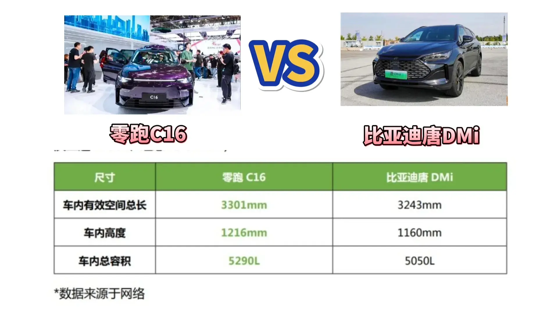 大6座“新物種 價格屠夫”預計滿配+選裝不到20萬,零跑C16將上市