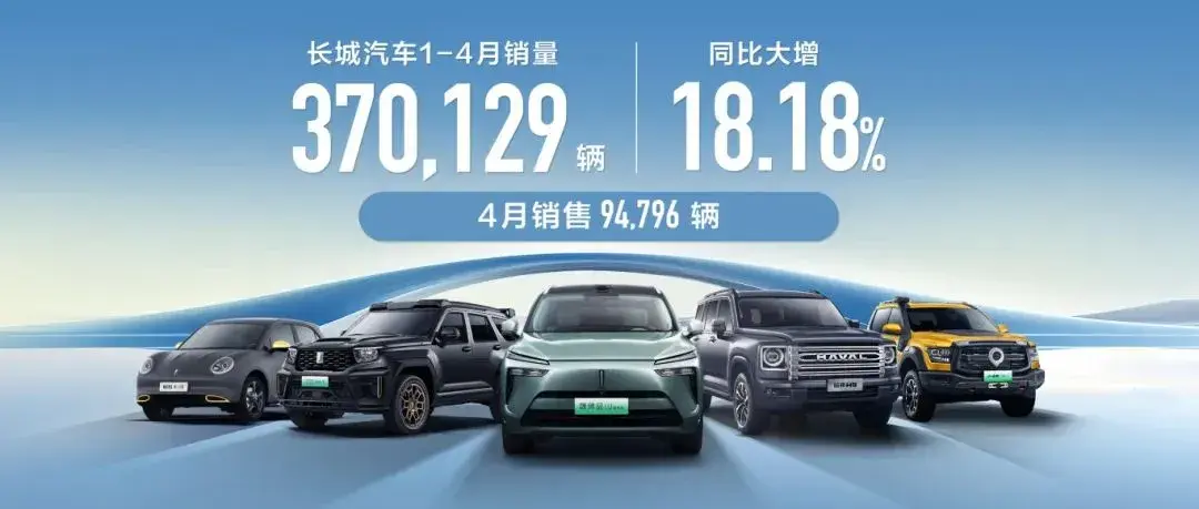 造車馬拉松,長城汽車是怎么做的?