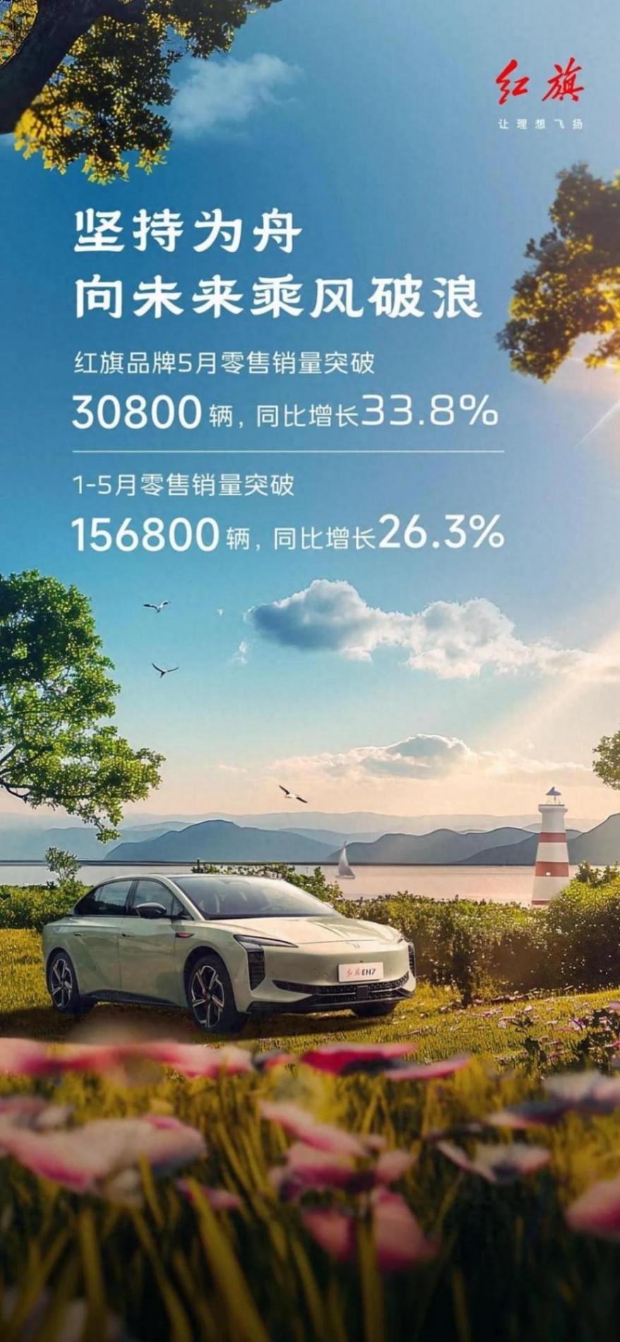 保持相對穩定,一汽紅旗5月銷量突破30800輛
