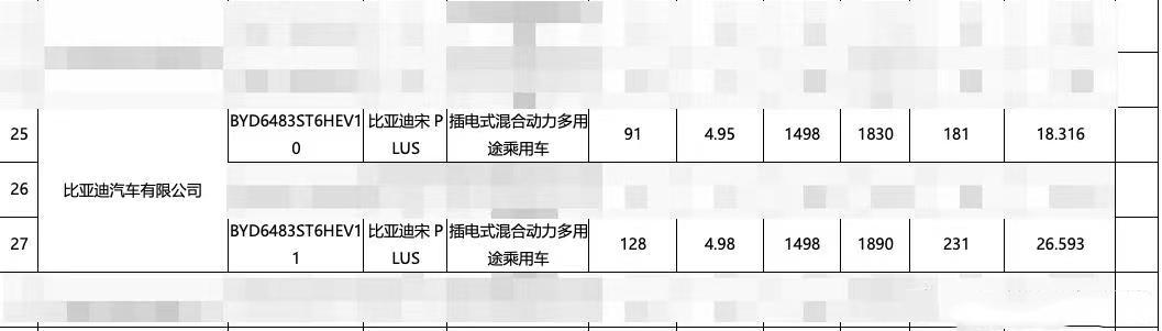 采用秦L同款前臉,比亞迪宋L DM-i諜照曝光,搭載DM-i 5.0混動系統