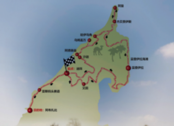 阿拉伯冒險之旅:1000英里拉力賽