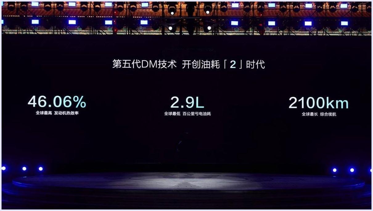 破33萬,比亞迪5月銷量公布,純電車增長22.4%,海外勢頭也很猛