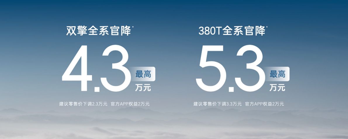 合資智能同樣能打,全球最好的漢蘭達這不就來了!