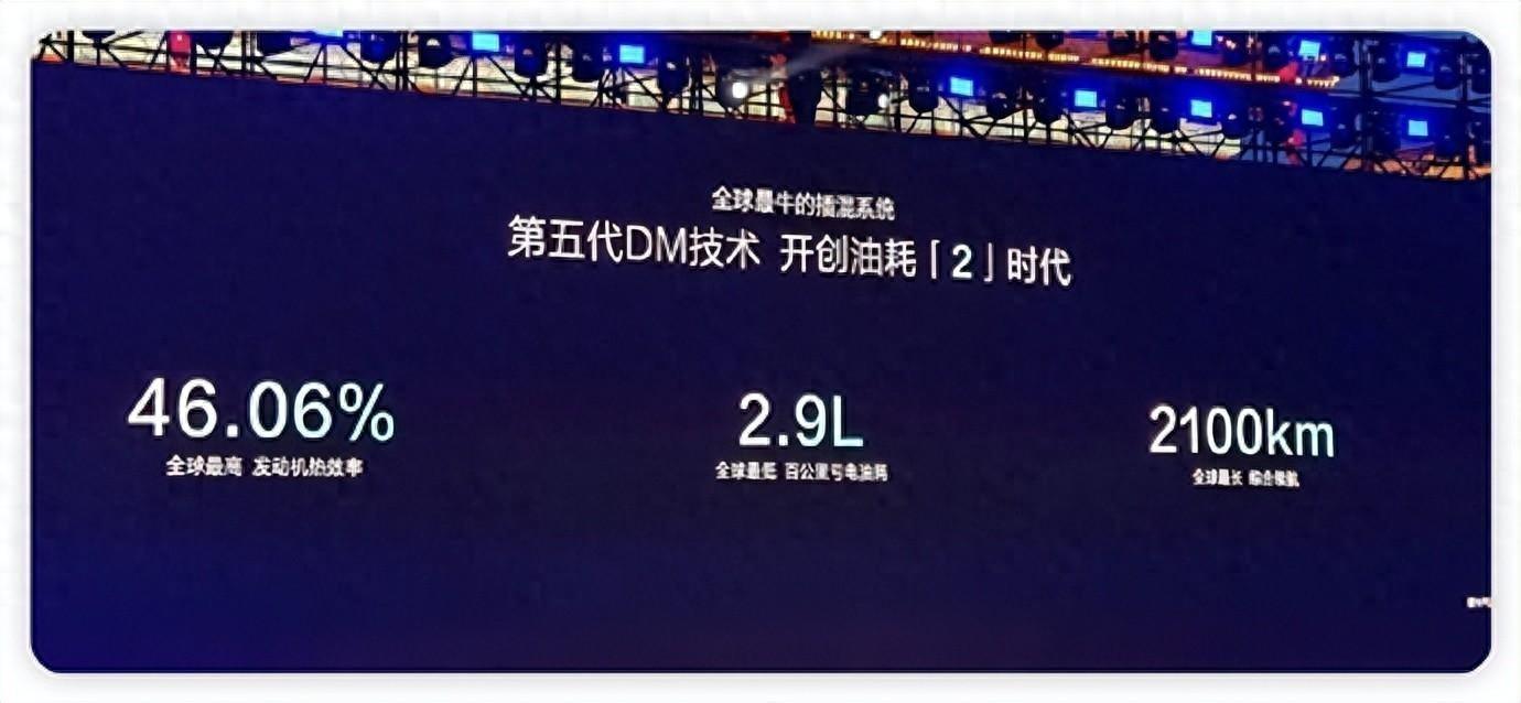 秦L續航翻車?超2500km到底是不是真的?真相讓網友炸鍋!