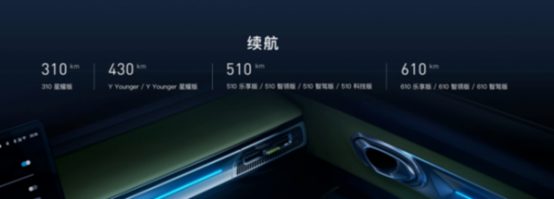 廣汽埃安618“提前放價”,直降1.5萬?9.98萬買430km版本