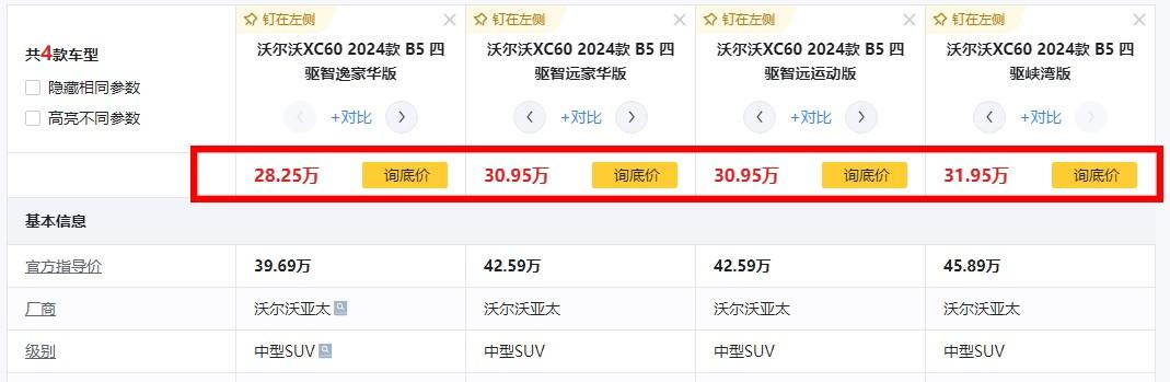 寶馬X3、奧迪Q5L最低僅27萬多,豪華中型SUV集體降價(jià)?
