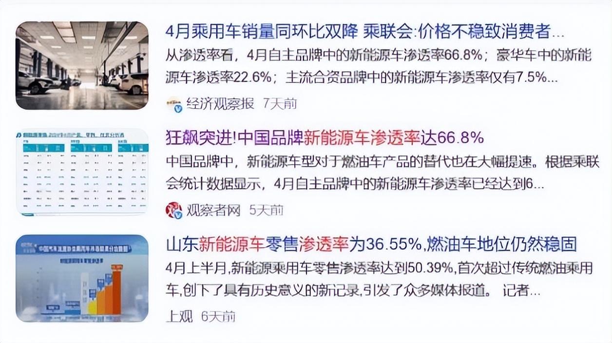 燃油車,除了可靠性“一無是處”只能坐以待斃