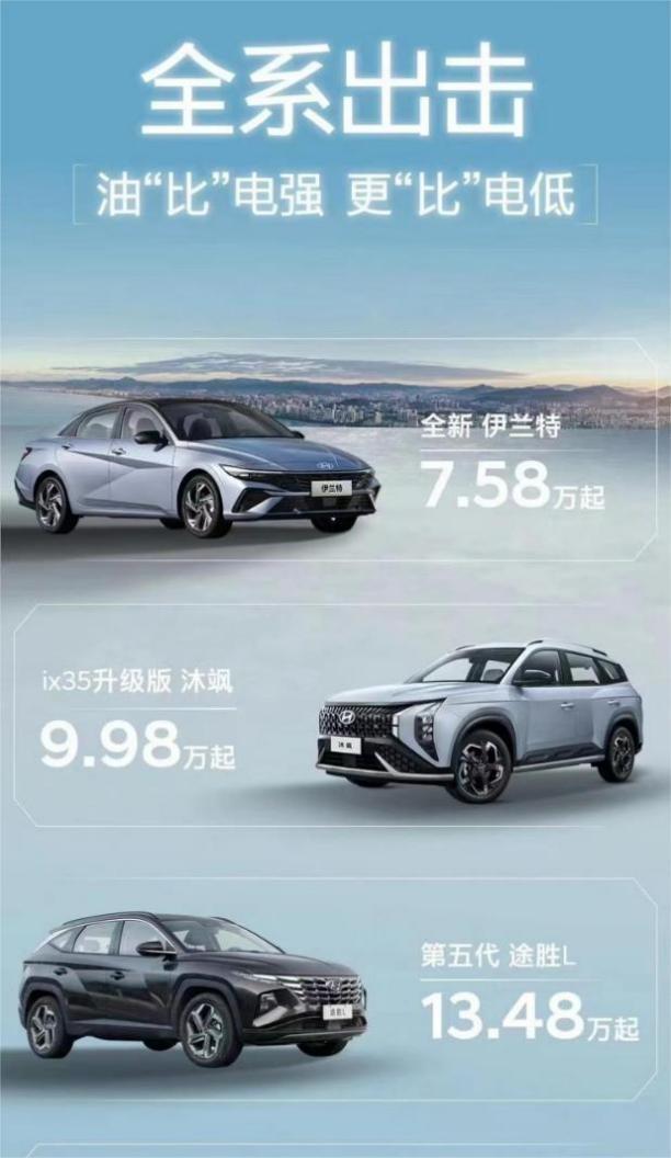 燃油車,除了可靠性“一無是處”只能坐以待斃