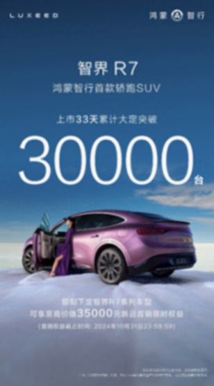 純電SUV市場戰況激烈,Model Y和智界R7誰的勝算更高?