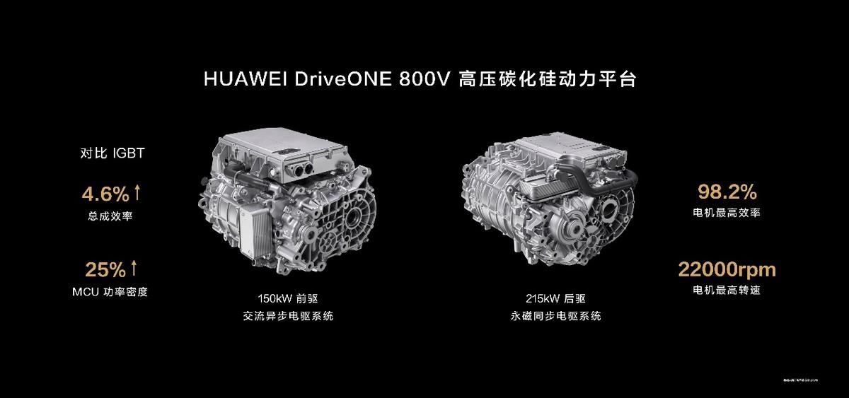 純電SUV市場戰況激烈,Model Y和智界R7誰的勝算更高?