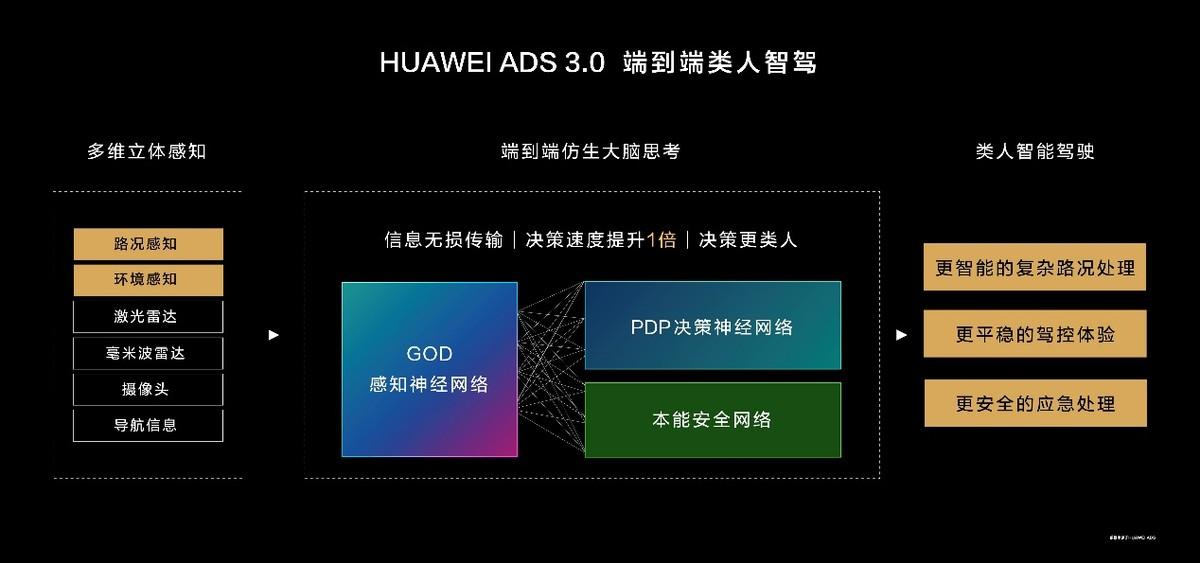 純電SUV市場戰況激烈,Model Y和智界R7誰的勝算更高?