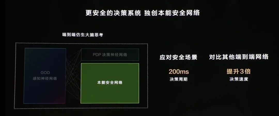 都在夸端到端,到底有哪些缺點?