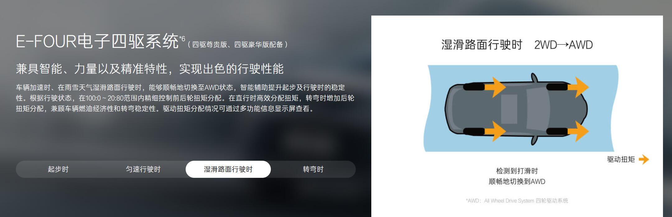 揭秘:廣汽豐田賽那大受歡迎,優惠4.7萬很香?全面才是硬道理