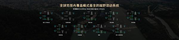 能夠越野的硬派豪華SUV 坦克500 Hi4-Z開啟預售