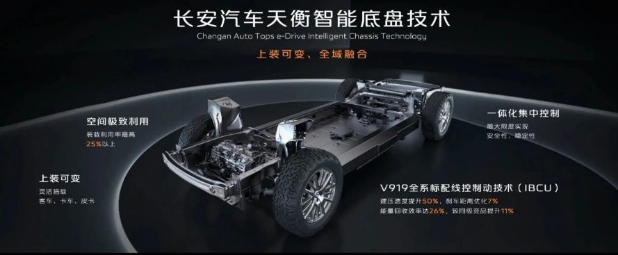 長安凱程擬增資25億,能否搶占數(shù)智商用車先機(jī)?