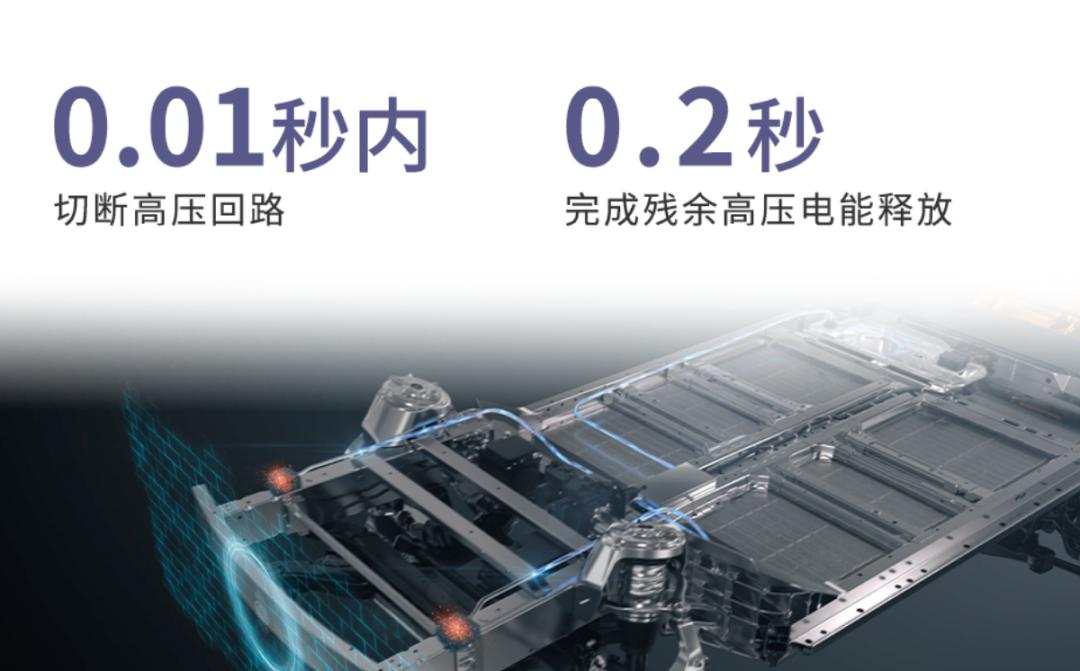 開(kāi)啟全新N PLUS合作模式,阿維塔攜股東“整頓”汽車行業(yè)