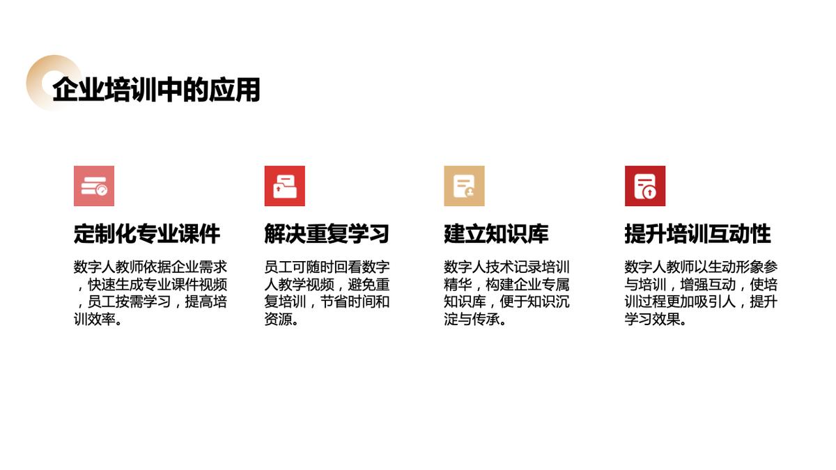 數字人教學:開啟個性化學習與智能教育的新時代