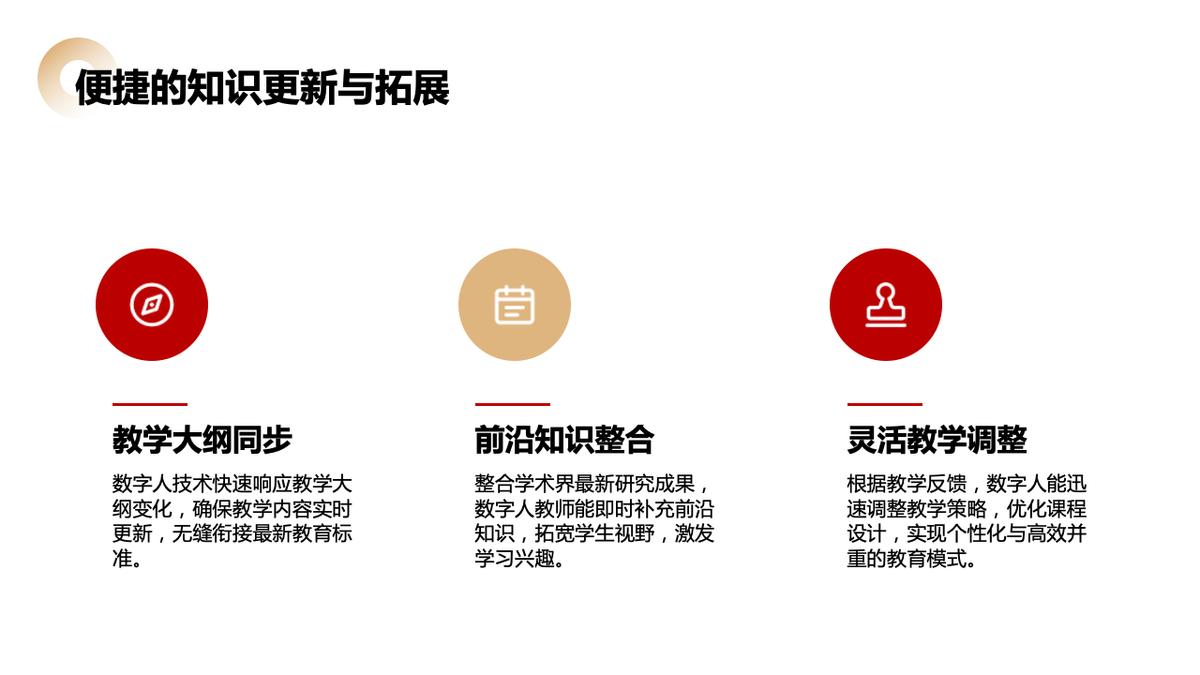 數字人教學:開啟個性化學習與智能教育的新時代