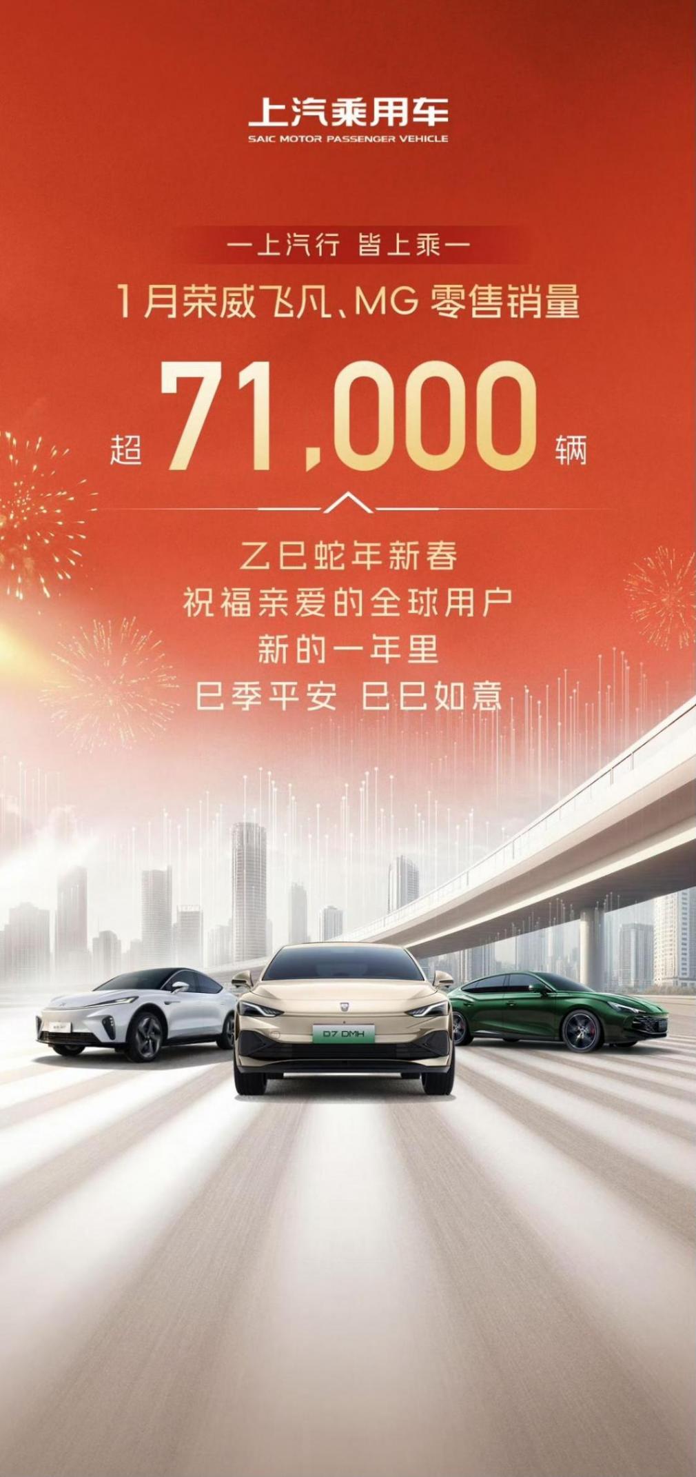 上汽集團多款汽車持續發力,再次領跑整個汽車行業