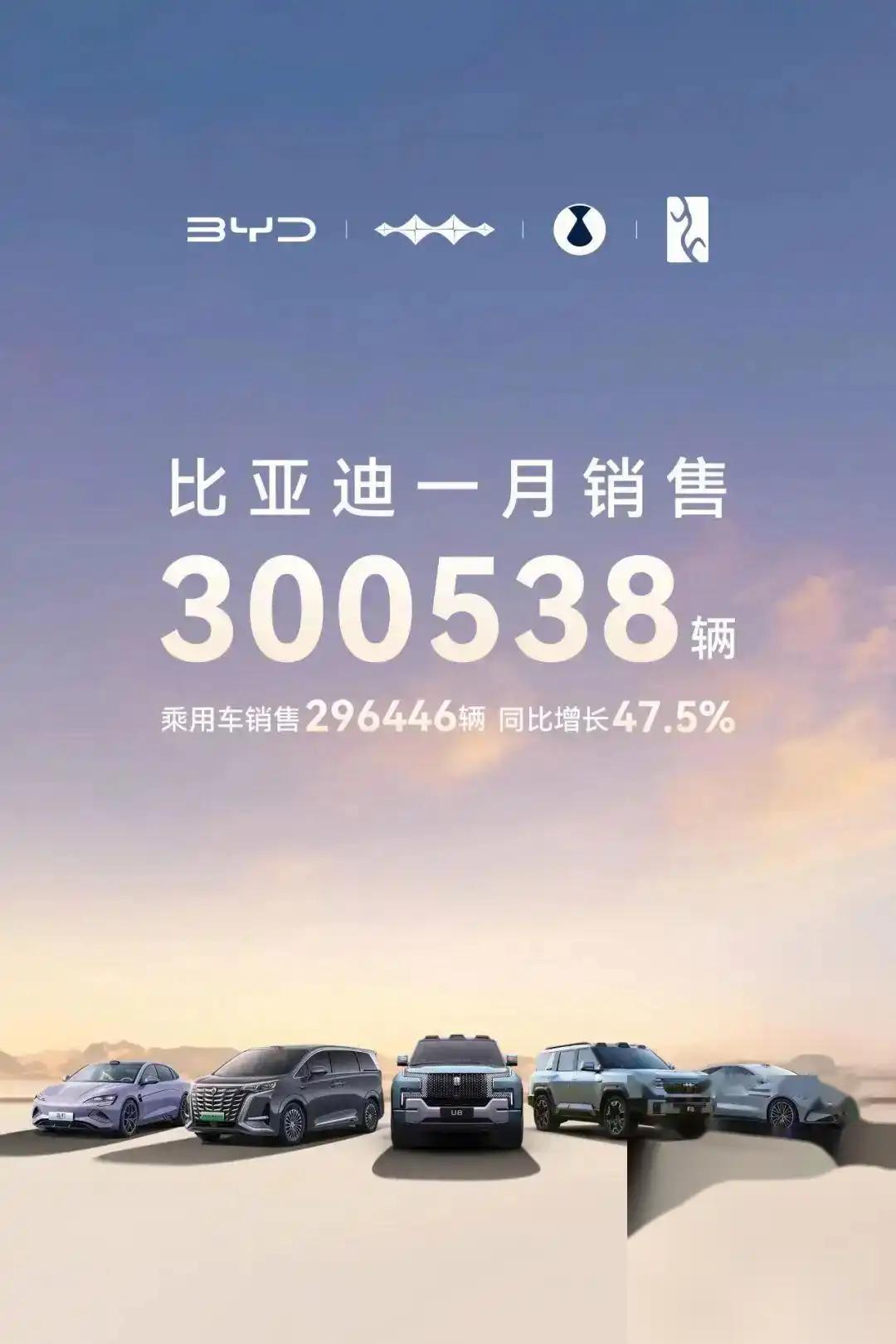 吉利1月銷量超比亞迪,車市風云變幻!你會如何選擇?