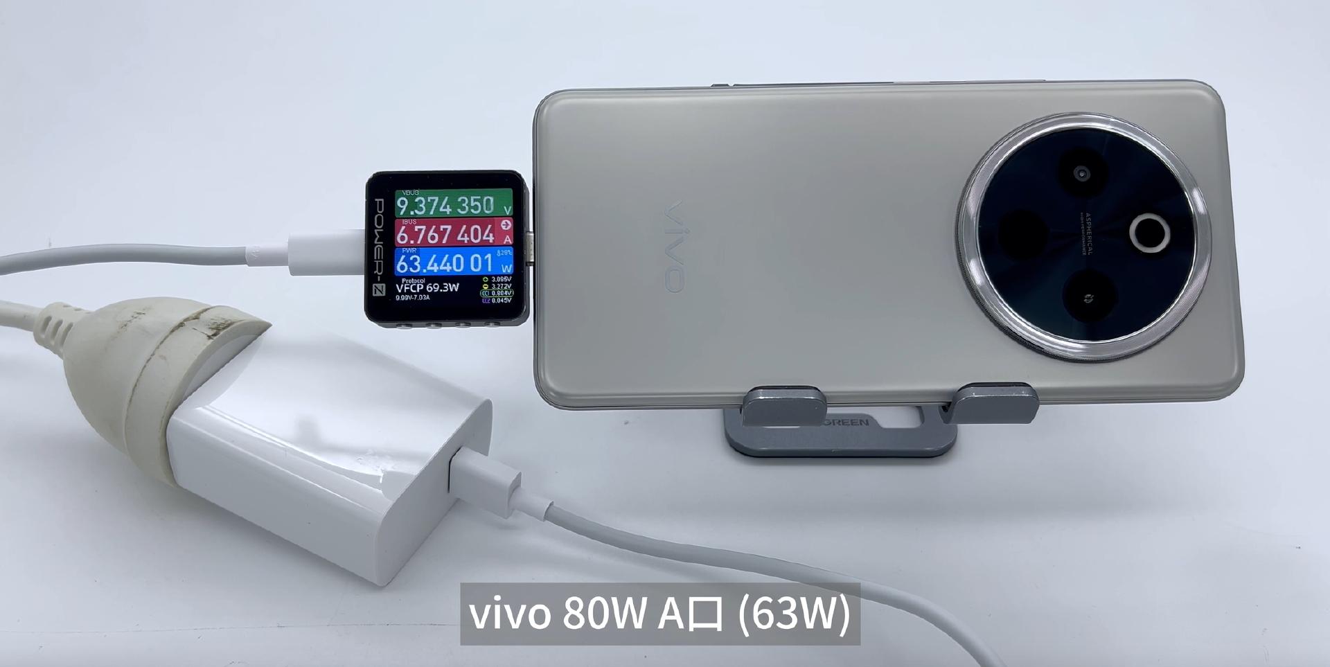 80W閃充+6500mAh超大藍海電池,vivo Y300 Pro 0-100充電全程測試