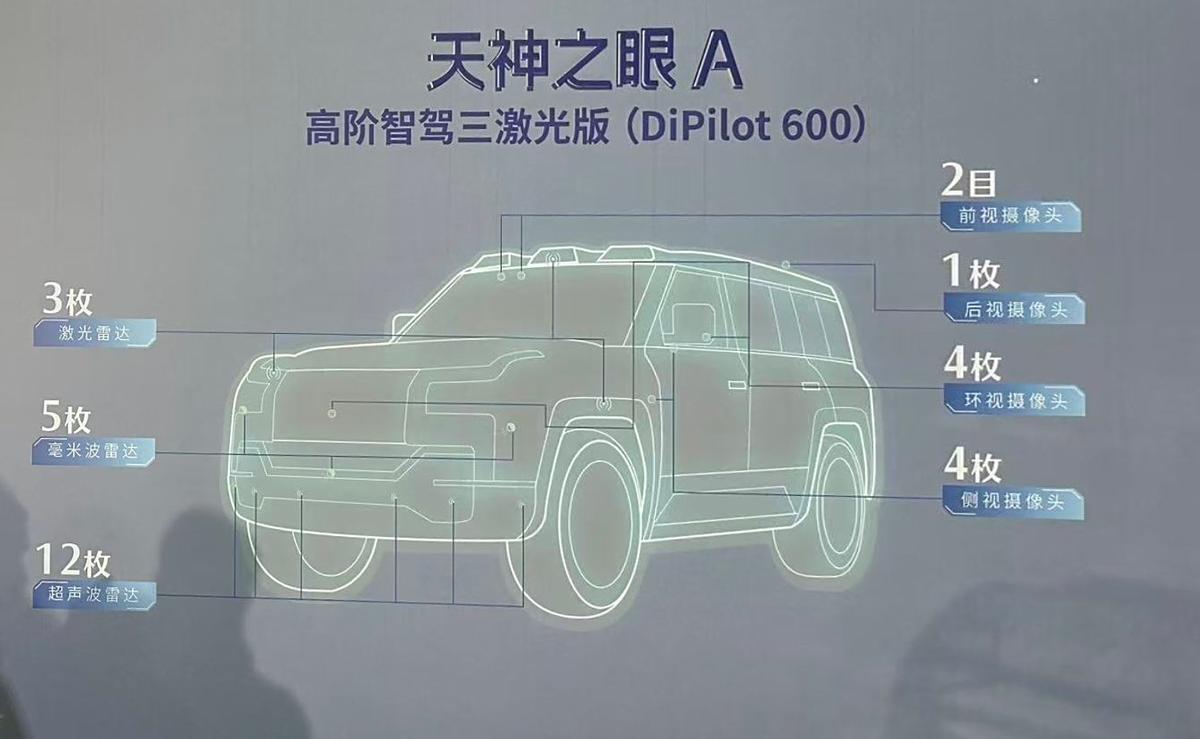比亞迪多款智駕版車型上市,10萬級的海豚也標配?