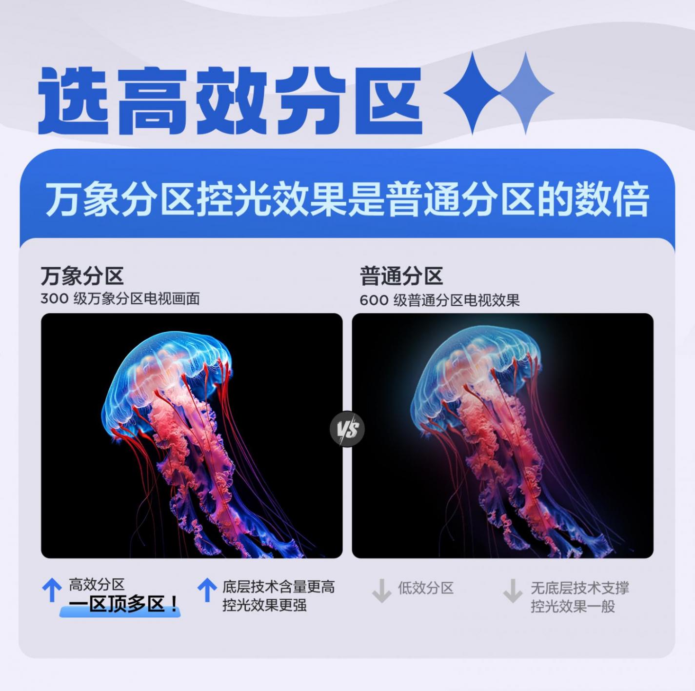 新年換電視,為啥都推薦 TCL C11K?