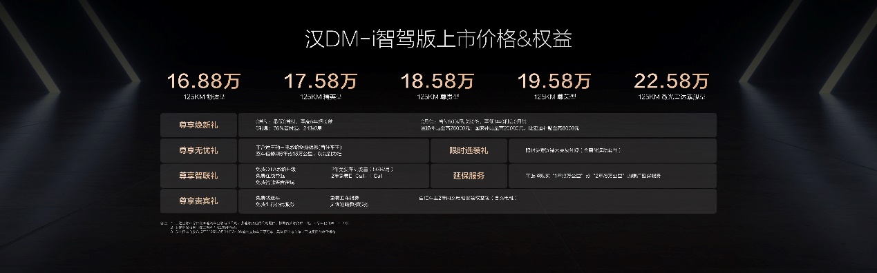 漢家族智駕版上市售價16.88萬~23.58萬元,開啟中大型轎車全民智駕時代