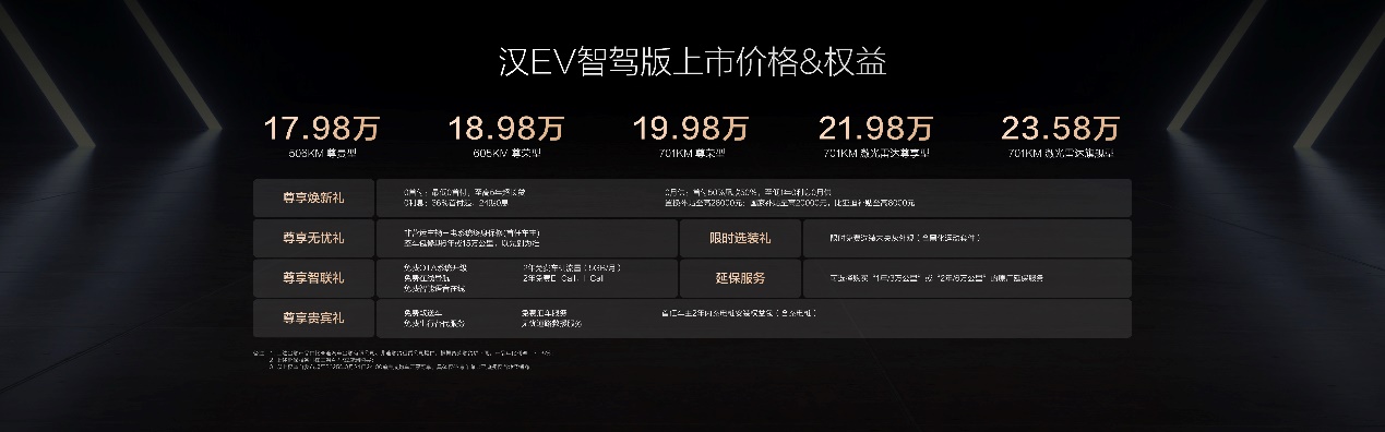 漢家族智駕版上市售價16.88萬~23.58萬元,開啟中大型轎車全民智駕時代
