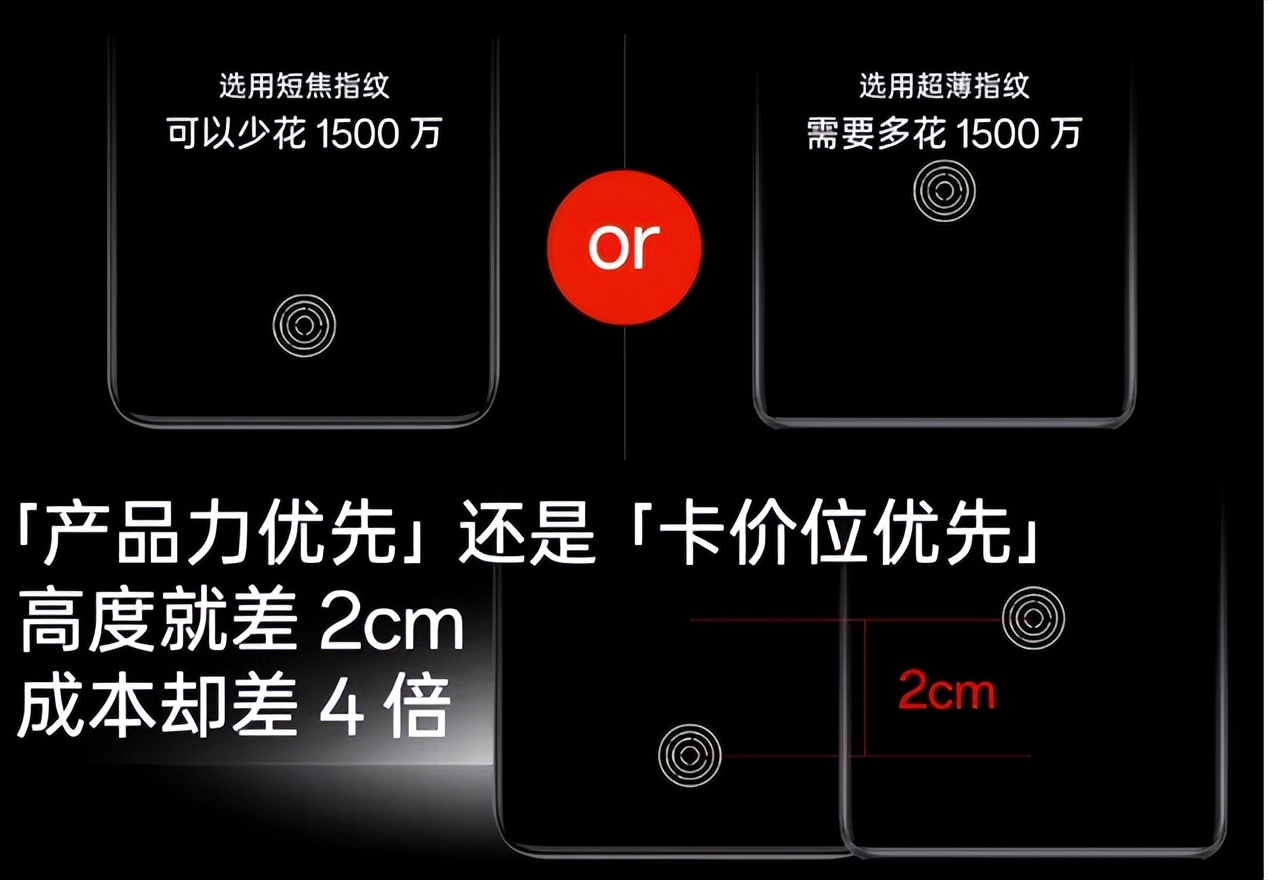 3399的時候各種吐槽,2550的時候供不應(yīng)求,一加Ace 5 Pro成為典型