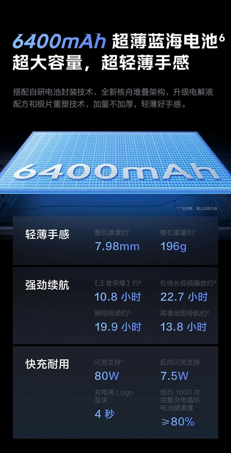 1666元起!iQOO Z9 Turbo長續航版發布:這三大亮點太頂了