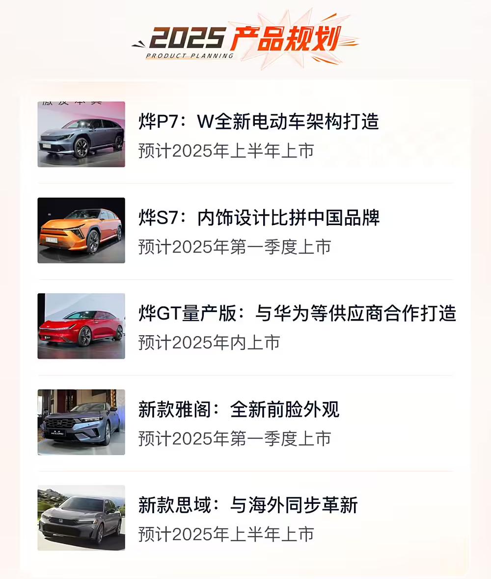 本田 2025 年將要發布的 5 款新車