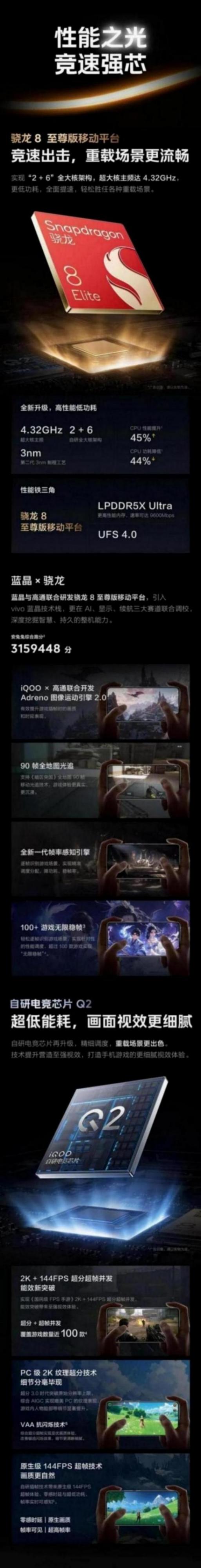 碾壓小米15、背刺Magic7!iQOO 13真實體驗:讓安卓旗艦慌了?