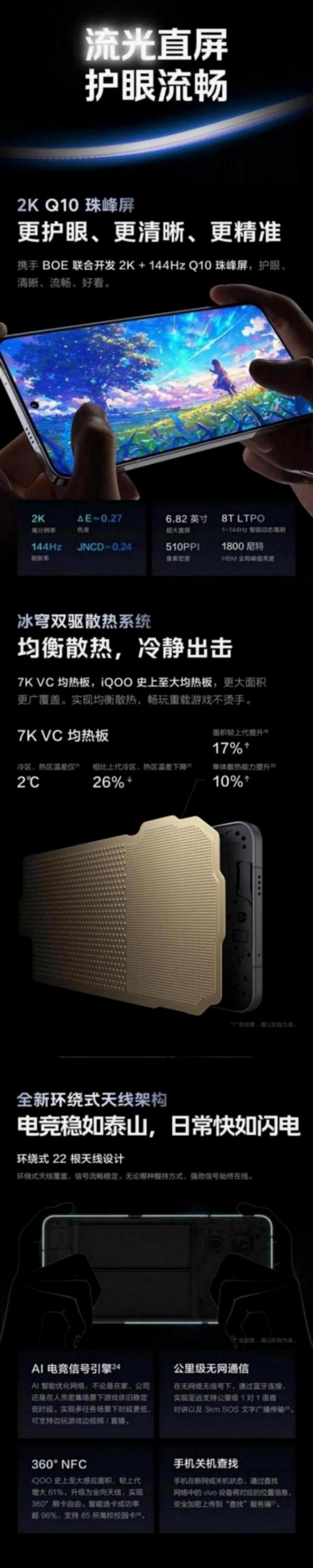 碾壓小米15、背刺Magic7!iQOO 13真實體驗:讓安卓旗艦慌了?