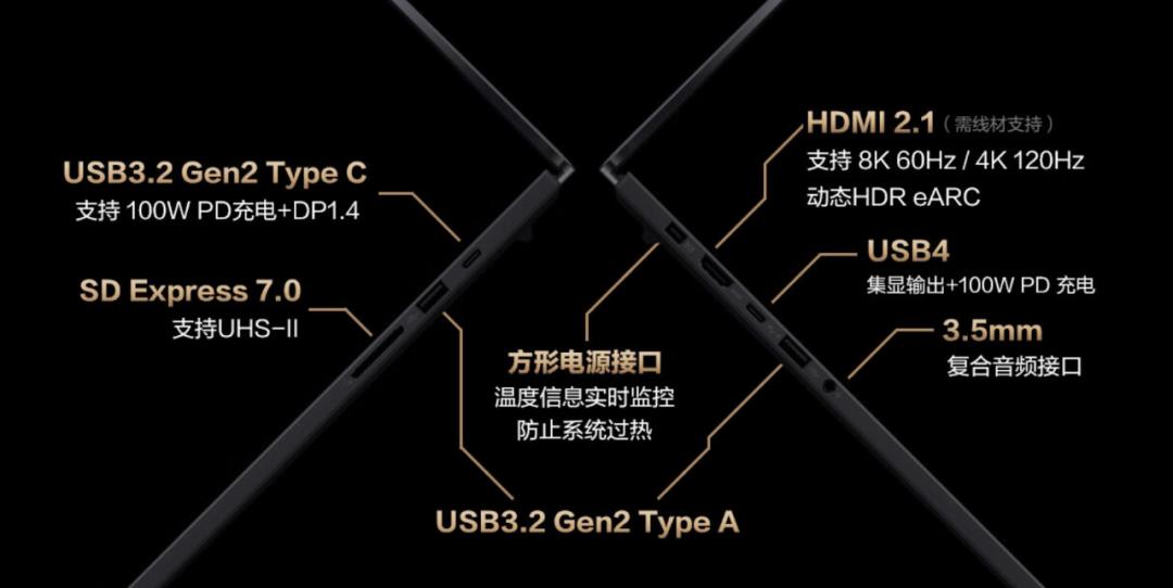 狂降6000元!華碩ProArt創16 2024補貼價跌破萬元大關