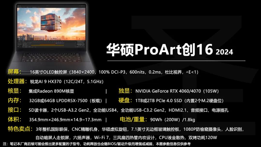 狂降6000元!華碩ProArt創16 2024補貼價跌破萬元大關