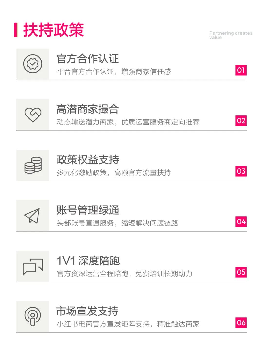 2025,電商服務商的機會或許在小紅書