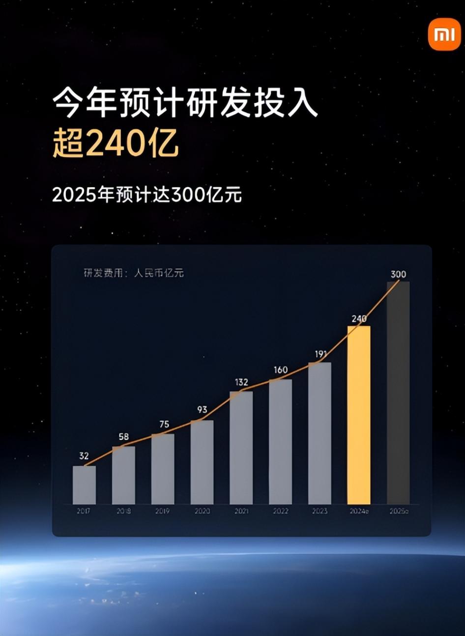 雷軍與小米的風(fēng)口哲學(xué):從”追風(fēng)口”到”造風(fēng)者”的進(jìn)化論