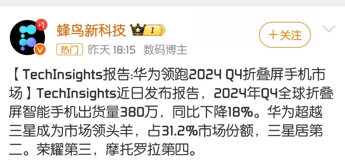 強勢回歸!全面發力國內第一,華為2024年多款機型出貨量破千萬。