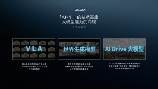吉利以AI賦能,打造千里浩瀚智駕,實現安全高階智駕普及