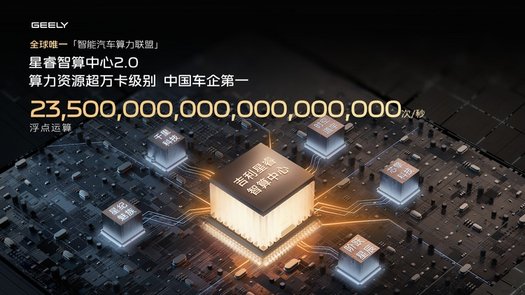 吉利以AI賦能,打造千里浩瀚智駕,實現安全高階智駕普及